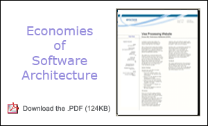 Economies of Software Architecture